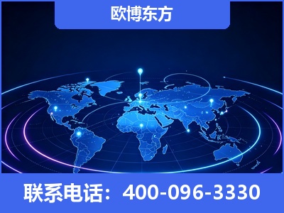 大庆-品牌优化
